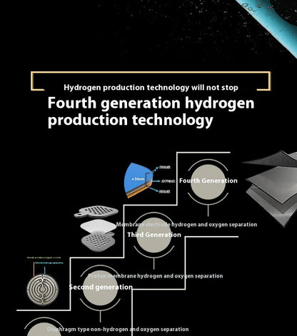 HydrogenBoost Hydration Station
