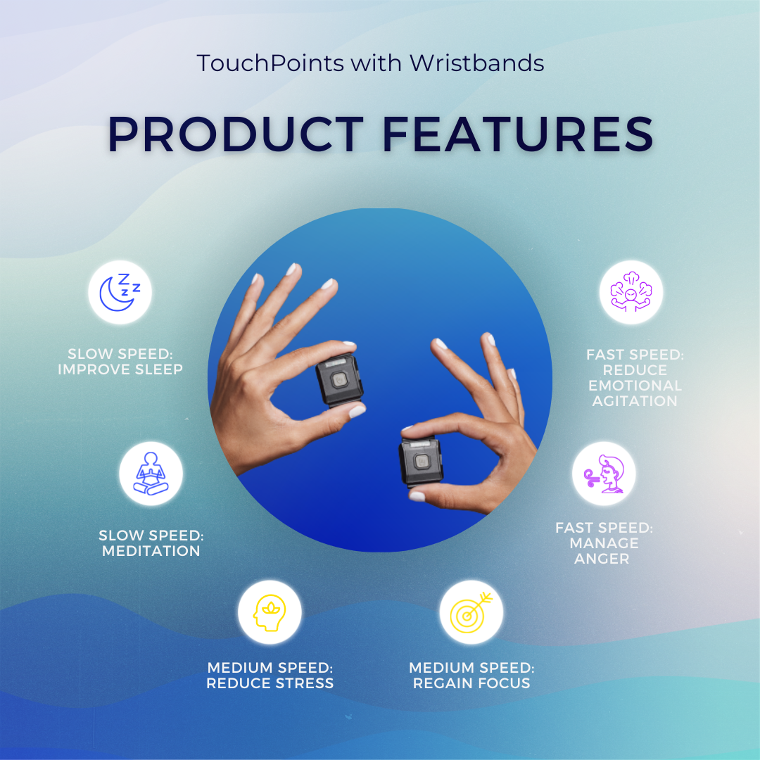 TouchPoints with Wristbands